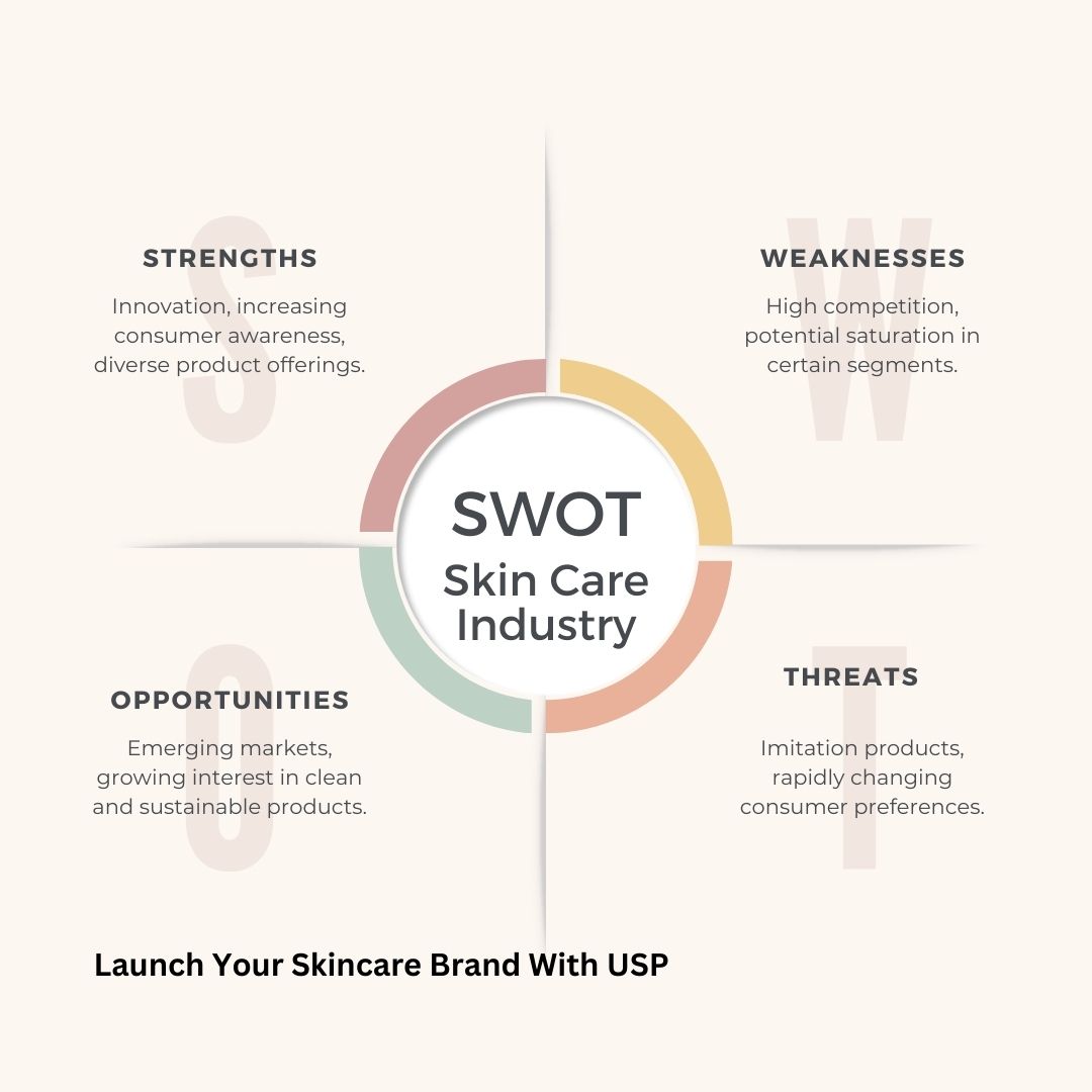 launch-your-skincare-brand