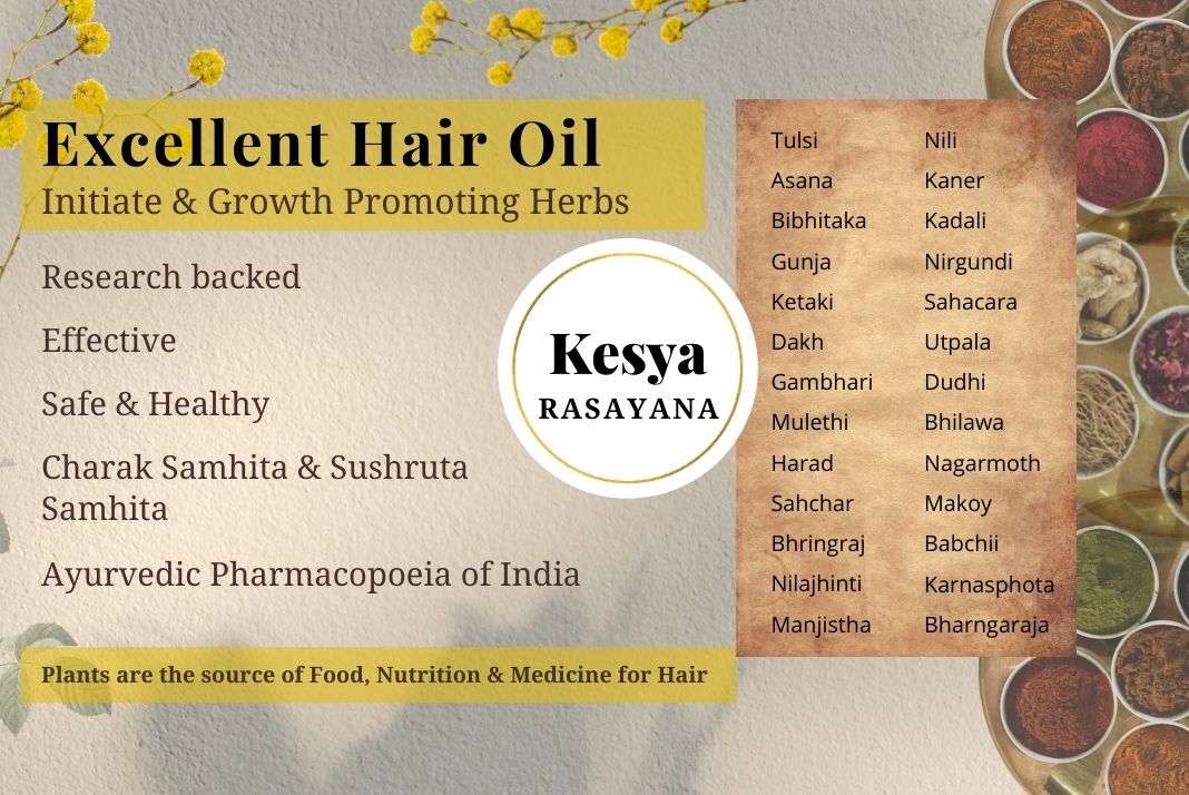 Research-backed-hair-care-formulation