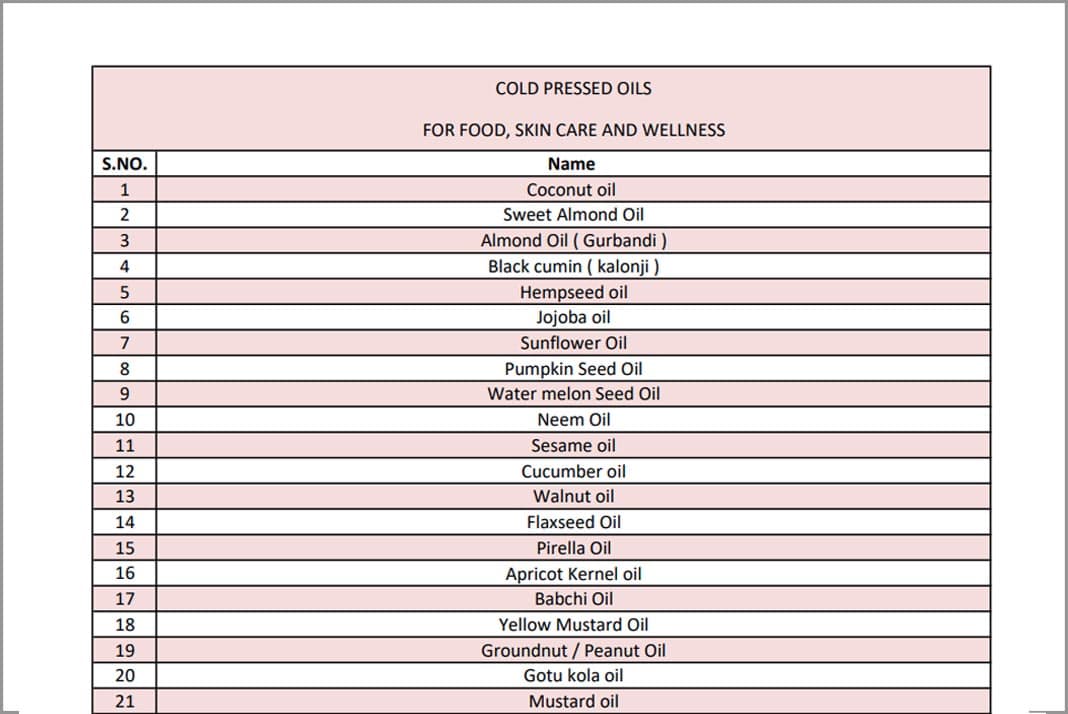Cold Pressed Oil Manufacturers in india